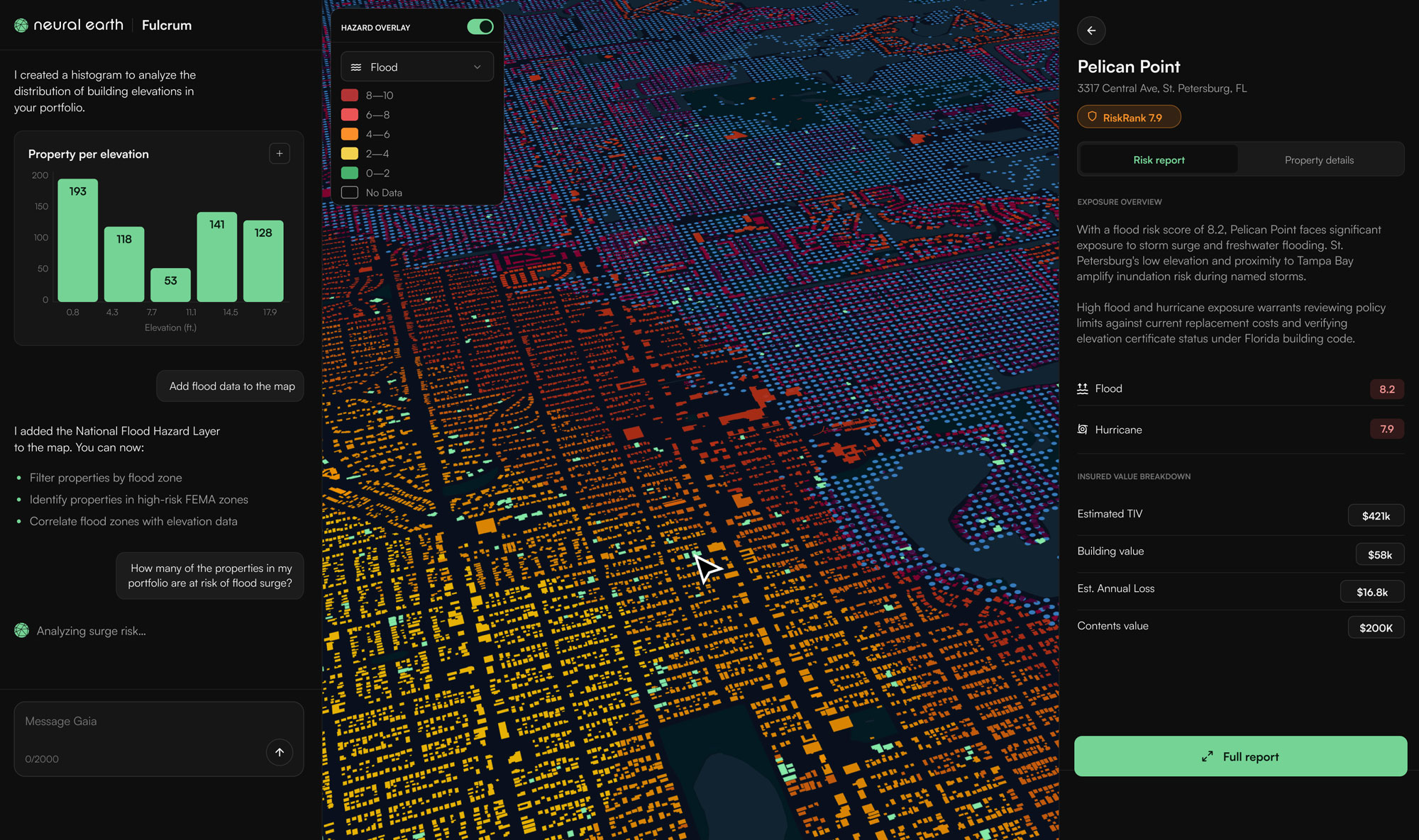 Fulcrum interface showing a 3D flood-hazard heatmap of St. Petersburg, FL alongside a property elevation histogram and the Pelican Point risk report with RiskRank 7.9 and insured value breakdown