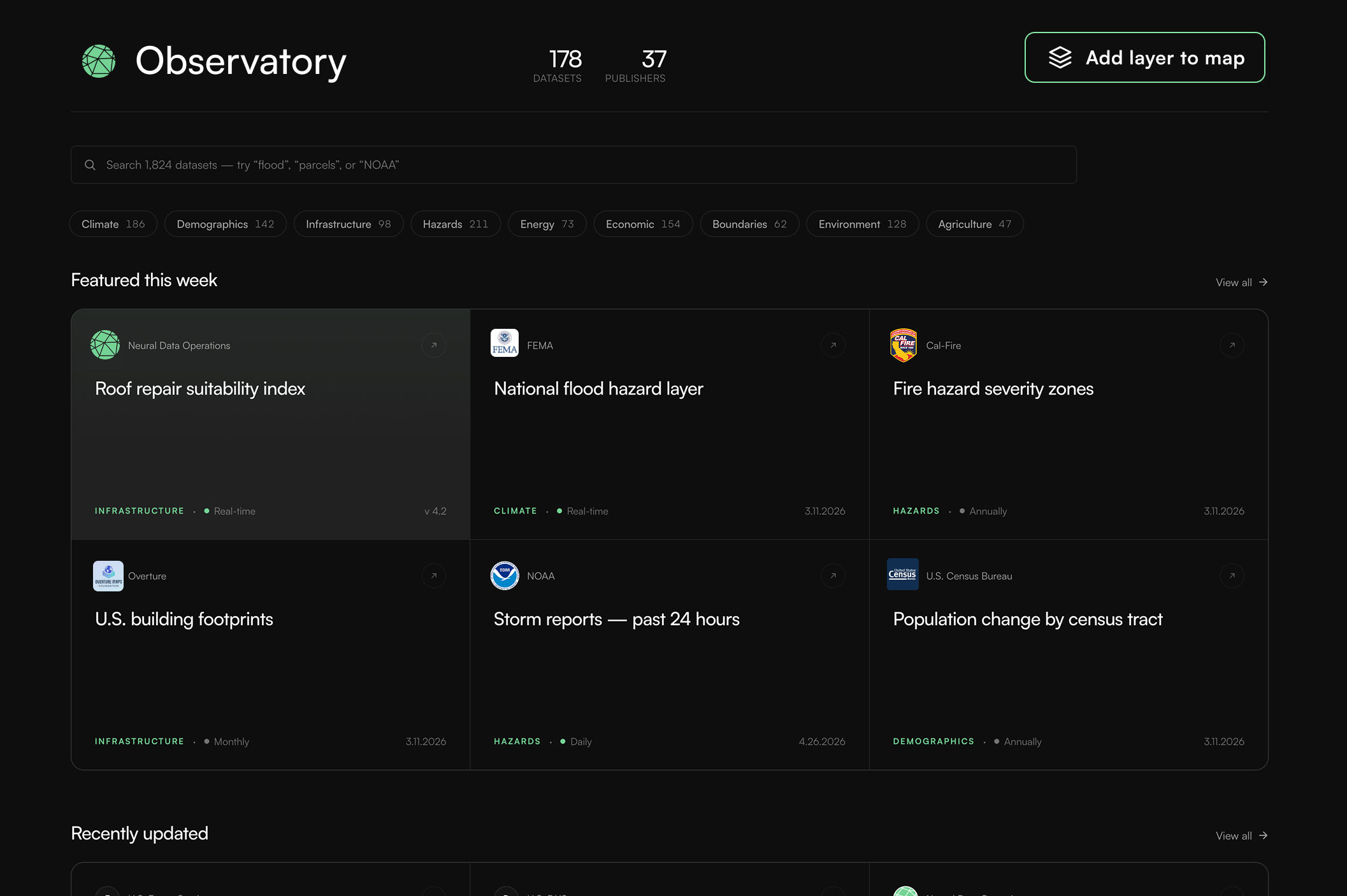 Observatory interface