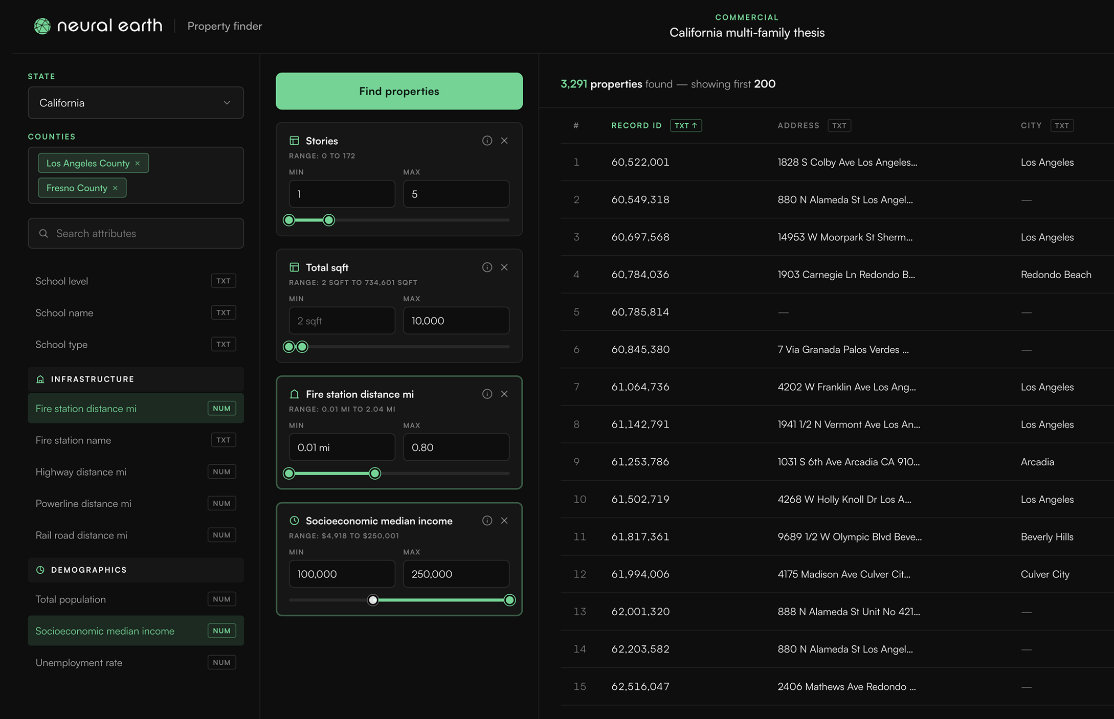 Compass Asset Finder interface showing property search filters and a ranked list of matching parcels across California counties